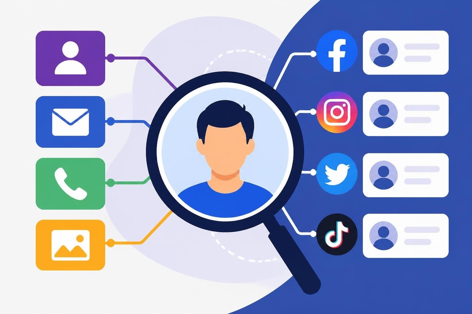 How to Look Up Social Media Accounts (2026 Guide)