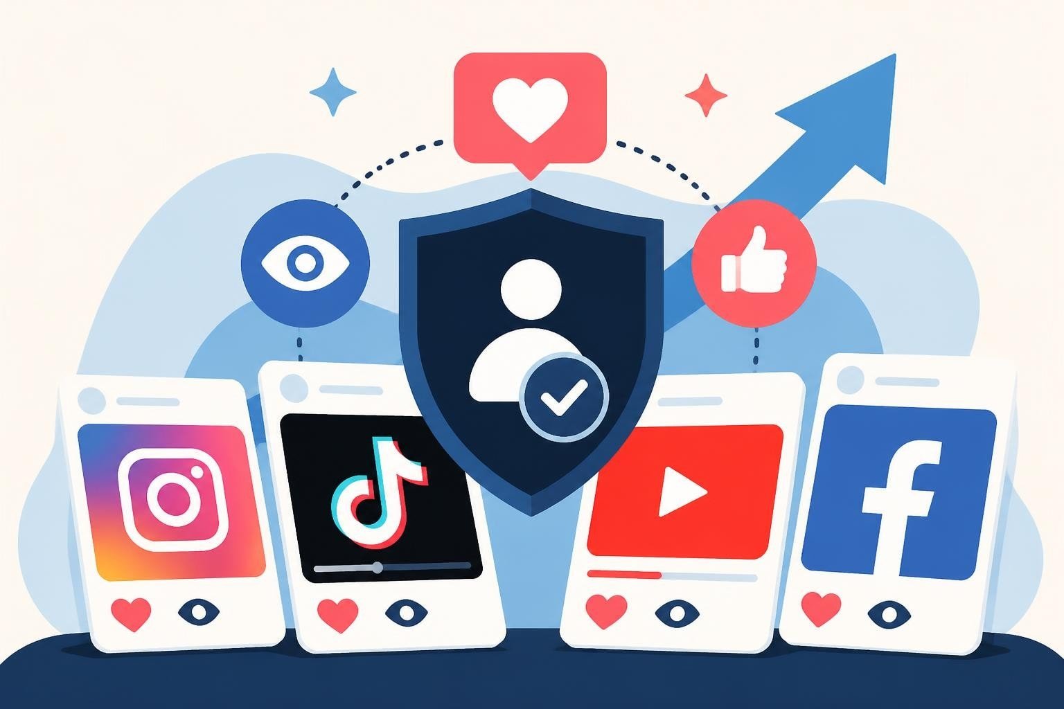 Likes Views: What Matters for Social Media Growth in 2026